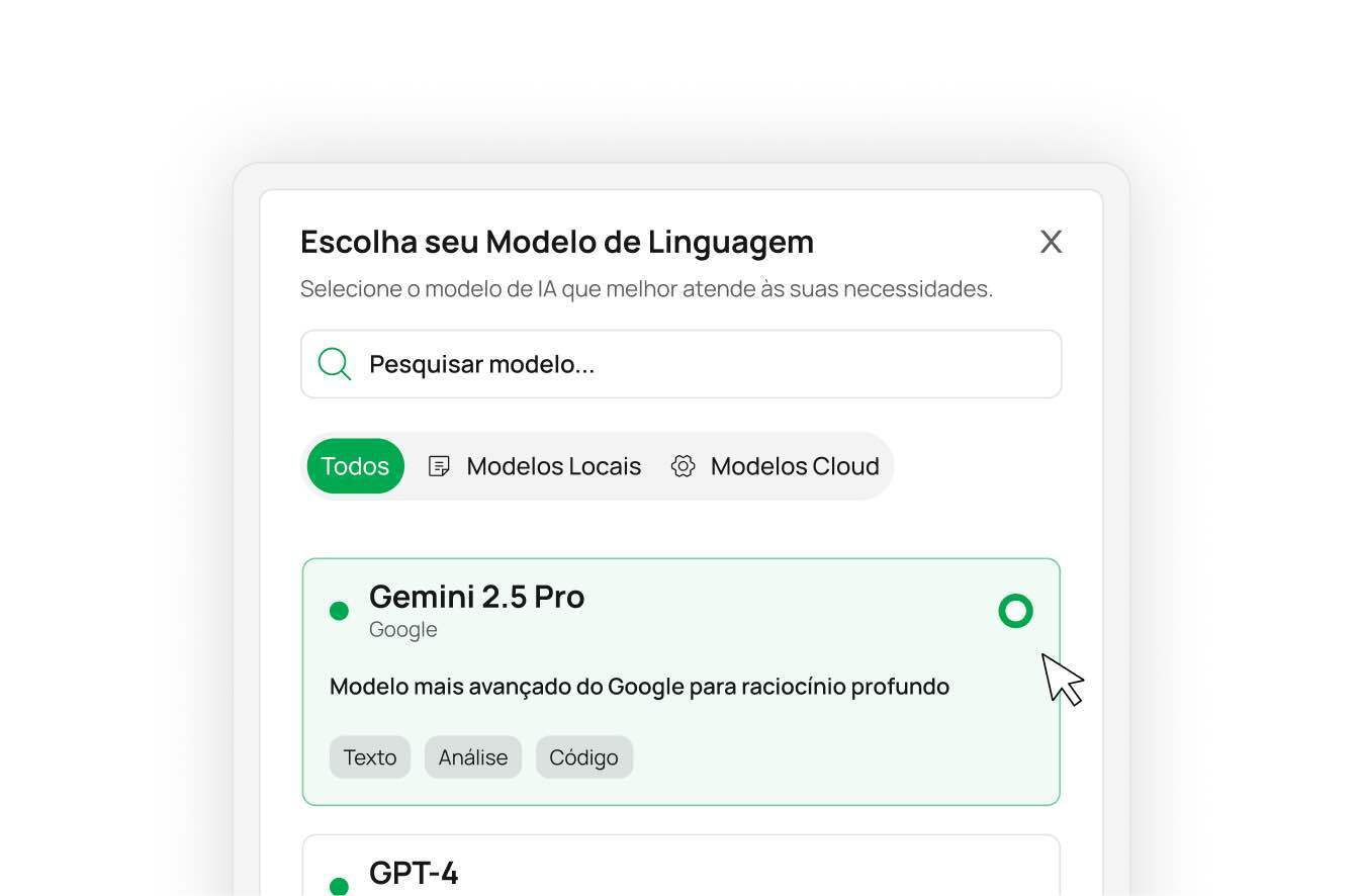 Visualização da orquestração de LLMs